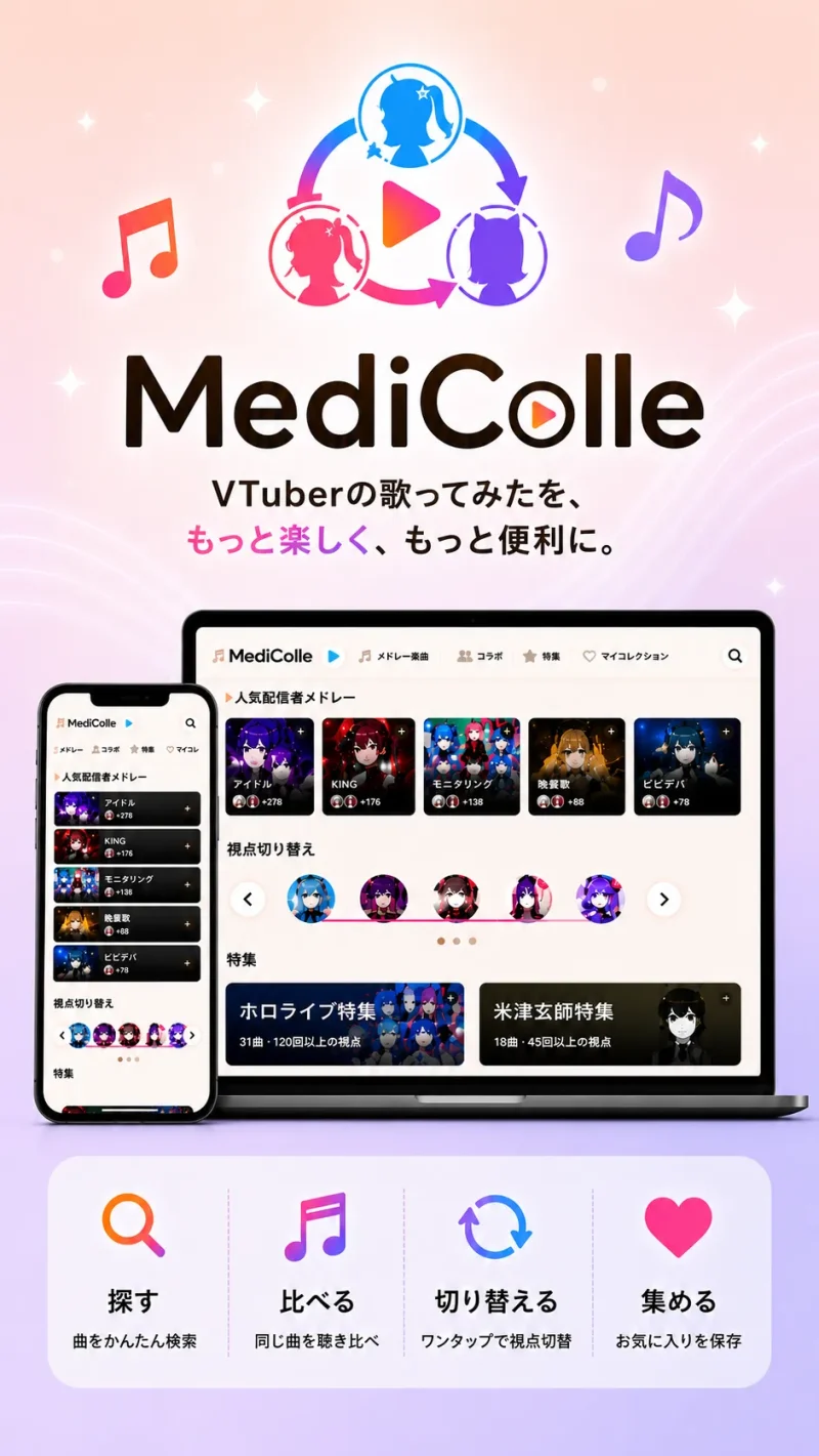 MediColle紹介