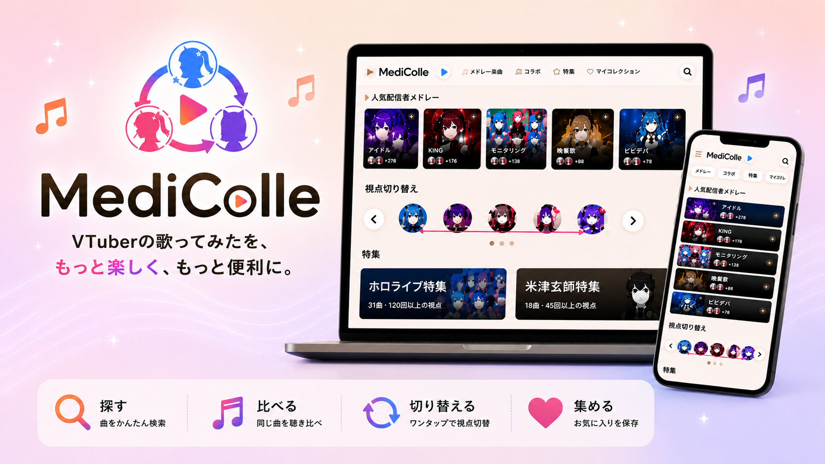 MediColle紹介